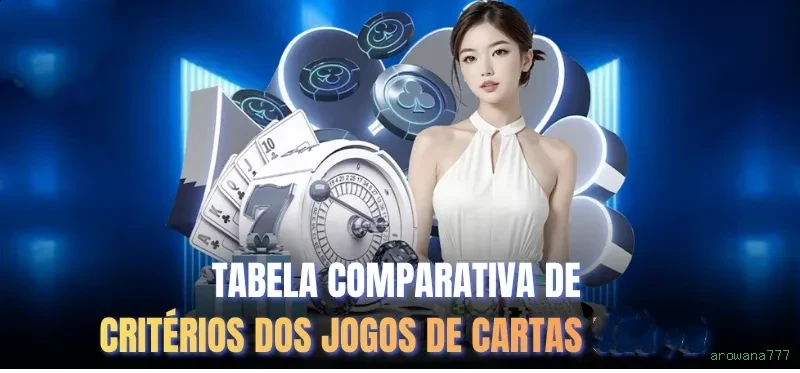 Controles de paJogonto e BRL em arowana777